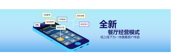 解读微信开发餐饮外卖时代发展(图1)